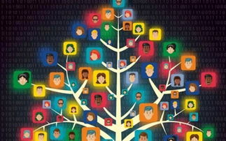 数据驱动，智慧康养 基于大数据与互联网的养生旅游新范式构想