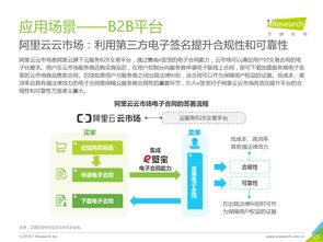 199it 专业的互联网数据服务与行业洞察平台